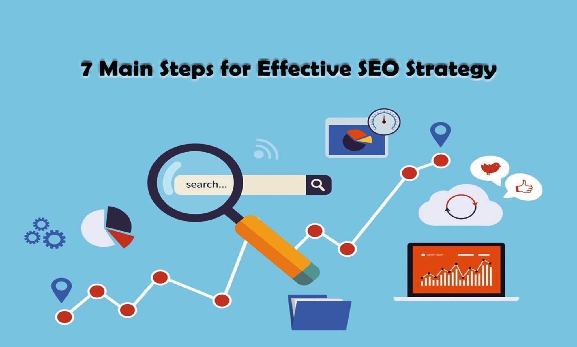 7 Simple Steps for a Solid SEO Strategy