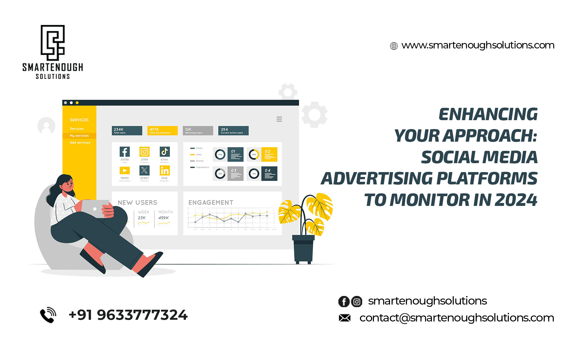 Enhancing Your Approach: Social Media Advertising Platforms to Monitor in 2024